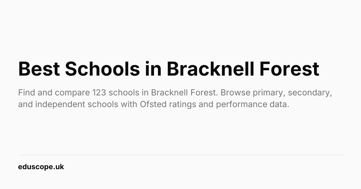 Best Schools in Bracknell Forest (2026) | Eduscope