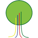 Robin Hood Primary School logo