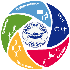 Drayton Park Primary School logo