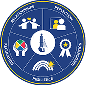 Hadlow Primary School logo