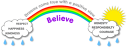 West Minster Primary School logo