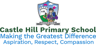 Castle Hill Primary School logo