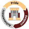 Burnside College logo