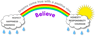 Rose Street Primary School logo