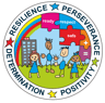 Mansel Park Primary & Nursery School - Part of the Learning Federation Partnership of Schools logo