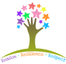 The Mount Junior Infant & Nursery School logo