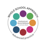 The Leys Primary and Nursery School logo