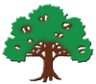 Lightmoor Village Primary School logo