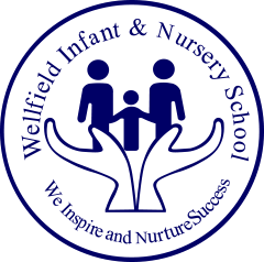 Wellfield Infant and Nursery School logo