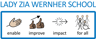 Lady Zia Wernher School logo