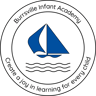 Burrsville Infant Academy logo