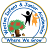 Weston Junior Academy logo