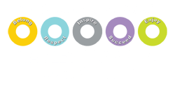 Hadley Learning Community - Secondary Phase logo