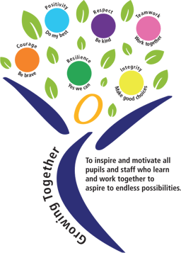 Meadowfield School logo