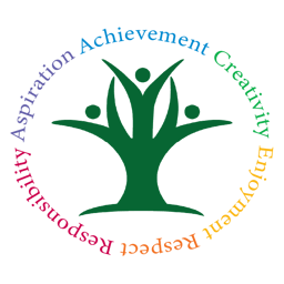 John Bramston Primary School logo