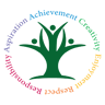John Bramston Primary School logo