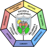 Asfordby Hill Primary School logo