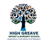 Brimington Junior School logo
